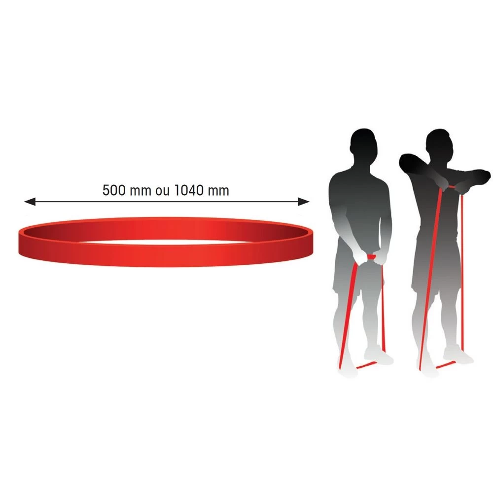 Bande élastique De Résistance 50 Cm X 22 Mm X 4.5 Mm